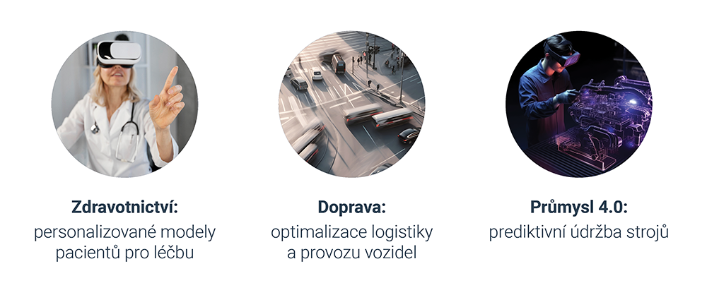 Přehled využití digitálních dvojčat: zdravotnictví, doprava a Průmysl 4.0. Zdravotnictví zahrnuje personalizované modely pacientů, doprava optimalizaci logistiky a provozu vozidel a Průmysl 4.0 prediktivní údržbu strojů.